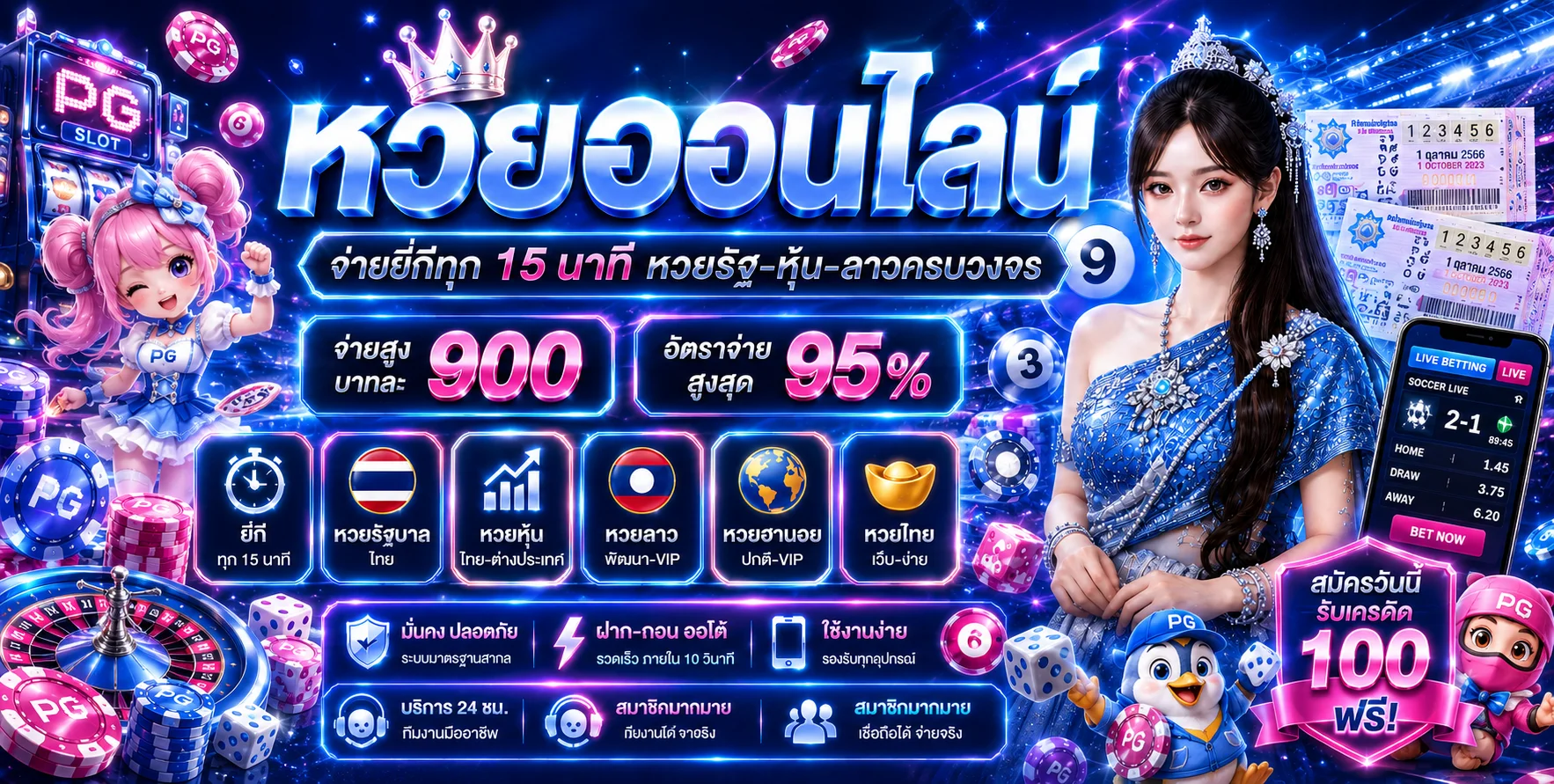 หน้าหวยออนไลน์ RWY88 ผลหวยไทยและหวยหุ้น