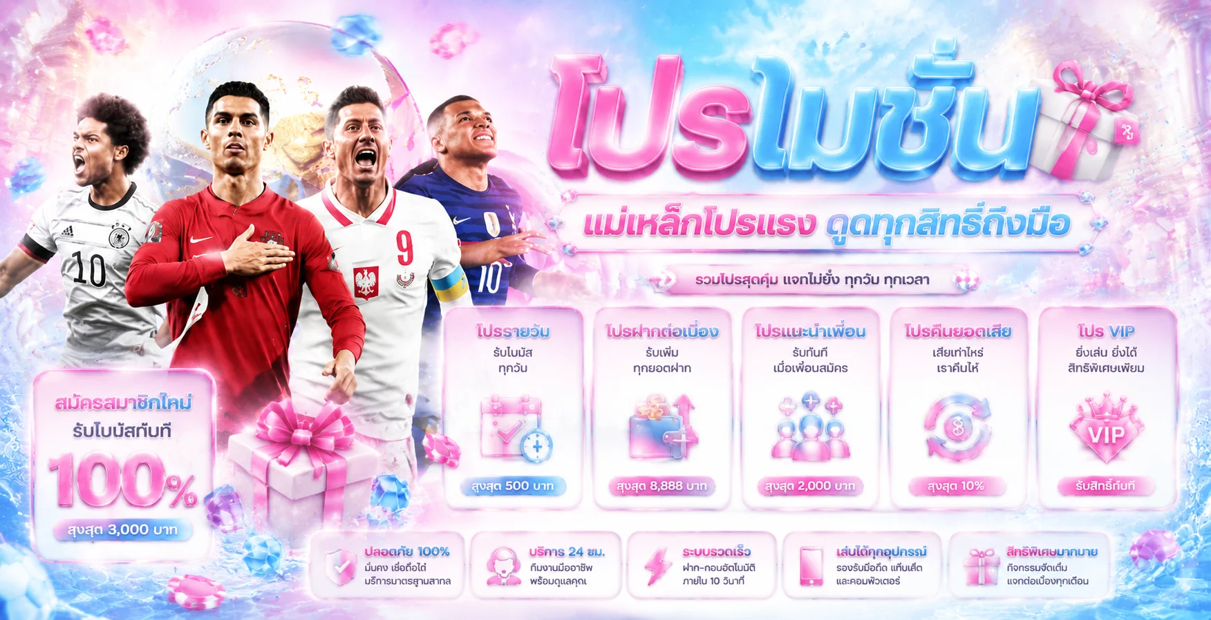 โปรโมชั่นคืนยอดเสียรายสัปดาห์ RWY88